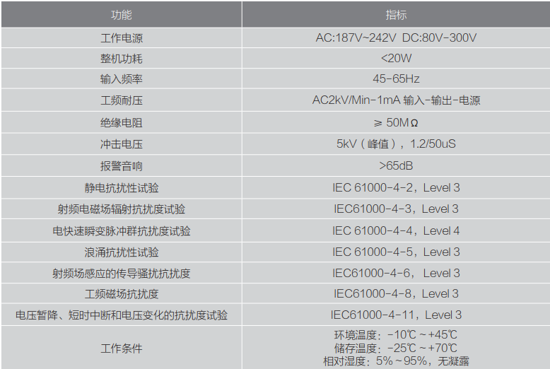 1528697622777584.png 参数2.png