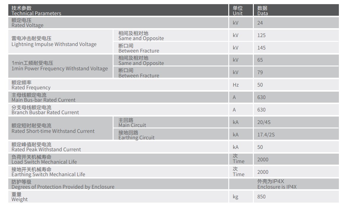 1718852333978995.png 技术参数.png