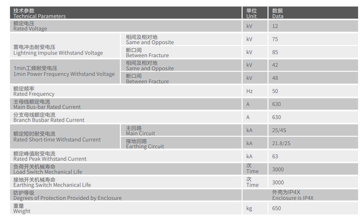 1718854831781713.png 技术参数.png